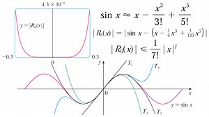 In this video I go over a very in-depth video exploring the trigonometric sine function, its Taylor polynomials approximation, and its associated error. https://youtu.be/FYD8E-kxpnk #math #science #calculus #trigonometry #education | Math Easy Solutions