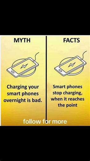 🔋 Does charging your phone overnight really damage the battery?