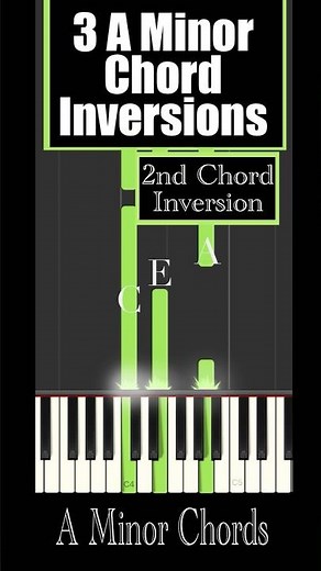 A minor chord inversions #pianochords #minorchords
