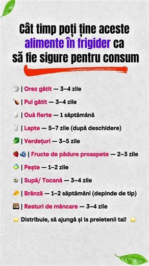 Cât timp poți ține aceste alimente în frigider ca să fie sigure pentru consum