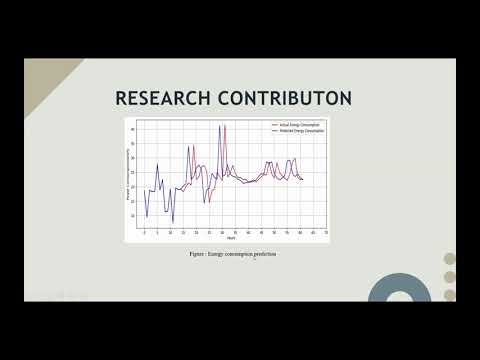 Smart Meter-Based Energy Management System for Efficient Power Monitoring and Control