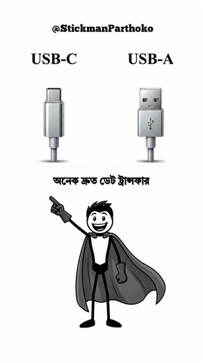 USB-C vs USB-A 😱 | USB 2.0 vs USB 3.0 | OTG vs USB Hub | Tech Difference #Shorts