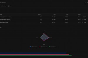 kilo-bench: Native Model Benchmarking in Kilo Code