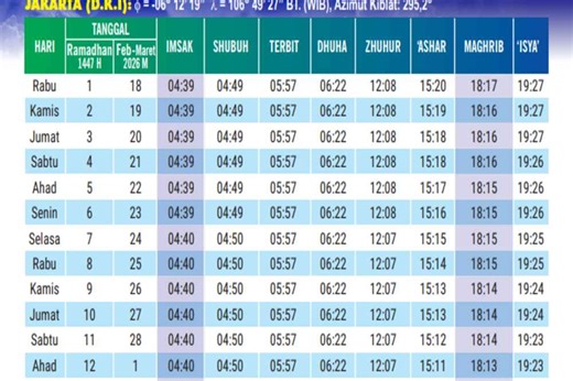 Download Jadwal Imsakiyah Ramadan 2026 PDF, Seluruh Wilayah RI