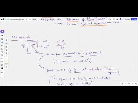 Chapter 2 : Data Models and Query lang Introduction - Part-1