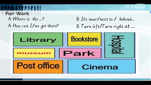 小学英语口语 how can i get there [小升初英语微课】_clip