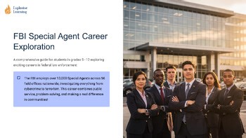 FBI Special Agent Career Explo Career Exploration 101 Role Skills Salary Pathway