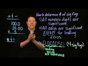 Math of Chemistry: Significant Figures