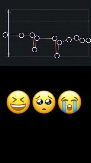 Triste🥺#sad #chanson #triste