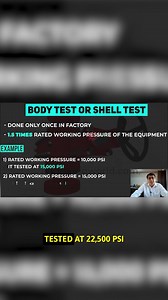 Well Control Training Series with RAM BOP (Part 04), focusing on the function, operation, and safety importance of the Ram Blowout Preventer in drilling operations. The RAM BOP is one of the most critical well control barriers, designed to seal, isolate, or shear the drill string during abnormal pressure situations. Understanding how and when to use RAM BOPs is essential for preventing blowouts and maintaining safe drilling operations. This video is ideal for drilling engineers, rig crew, toolpu