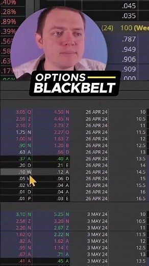 Options Trading: 7-Day Covered Calls for Short-Term Flexibility