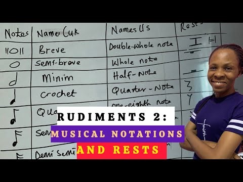 Rudiments 2: Understanding Musical Notation and Rests (Beginner’s Guide)