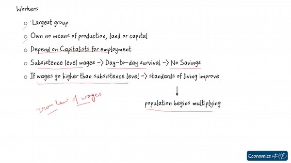 L3 Ricardian Theory of Economic Development (Part-1) | Classical Economists