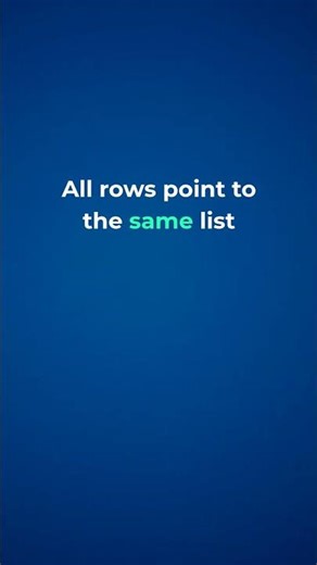 This Python List Bug Breaks Interviews 😳Learn the correct way to create 2D lists in Python.#python