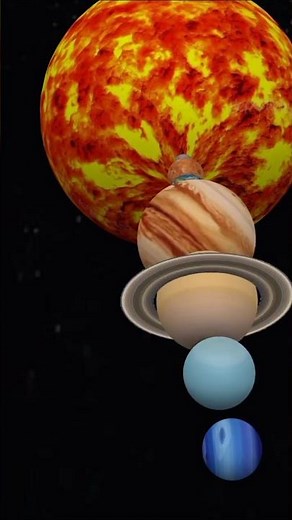 planets diameter #planet #nasa #animation #science #universe