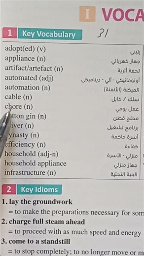 Key vocabulary for 12th grade, Unit 2 - @Shorts #shorts @english