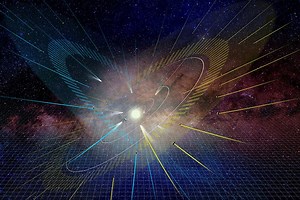 The Solar System has a second plane where objects orbit the Sun