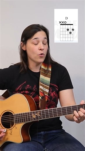 Lauren Bateman | Learn to Play "Wonderful Tonight" by Eric Clapton – Step-by-step guitar tutorial for beginners and intermediate players. Smooth chords,... | Instagram