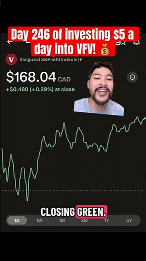 Day 246 of investing $5 a day into VFV! 💰 #investing #shorts