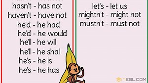 【常用缩写形式 包含发音】Contractions List How to Pronounce Contractions in American English_哔哩哔哩_bilibili