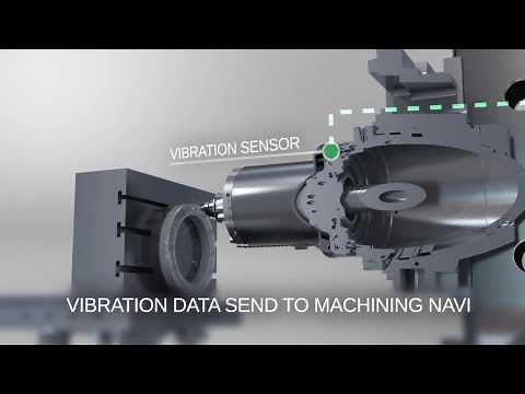 Okuma's Intelligent Technology: Machining Navi