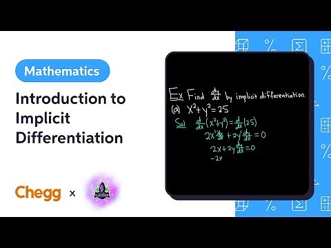 Introduction to Implicit Differentiation Ft. The Math Sorcerer | Calculus 1