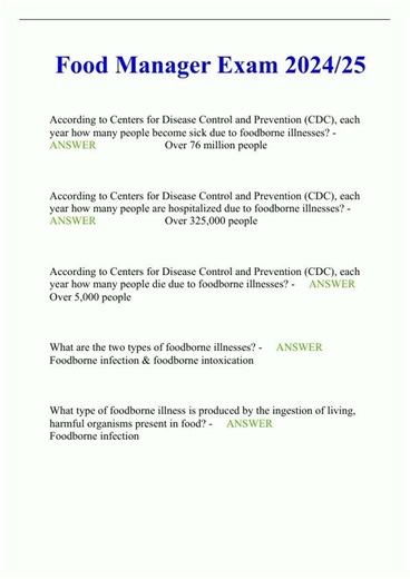 Food Manager Exam 202425