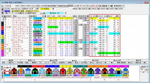 TARGETの外部指数とは