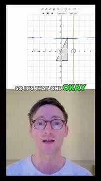 Reflecting Shapes Trick