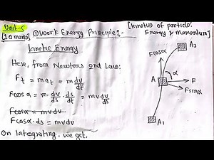Unit-5|Kinetics of particles|All theory notes|Applied Dynamics 2nd semester|BE Civil TU PU KU PoU