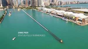 126K views · 1K reactions | Lake Michigan is at record high water...