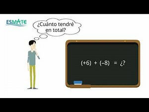 7.°U2 | 1.2 Suma de números con diferente signo