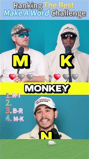 Ranking The Funniest Make A Word Challenge moments#shorts #comedy #make a word #challenge #fyp