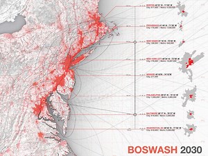 Aarhus (East Jutland) Mega Region
