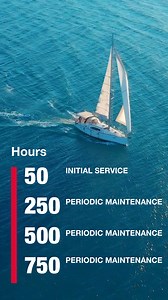 67 reactions | Do you know where to find the service intervals for...