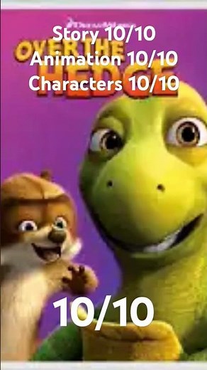 Over The Hedge Review