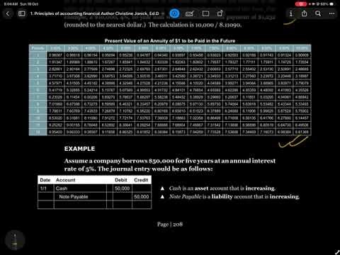 Chapter 5: Liabilities In More Detail