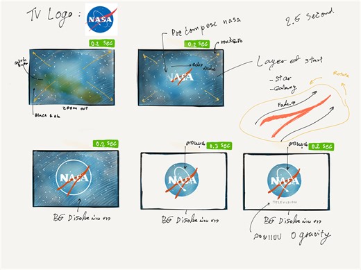 nasa-tv-logo-bumber-animation