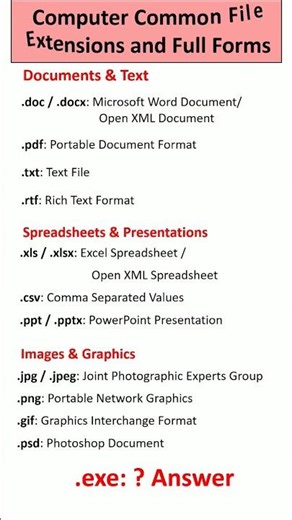 Computer File Extensions Part-1|#shorts