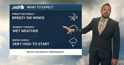 Active weather pattern bringing rain & mountain snow
