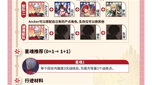 Archer最强最全最新配队攻略