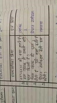 B.ed lesson plan #maths #viral #teacher