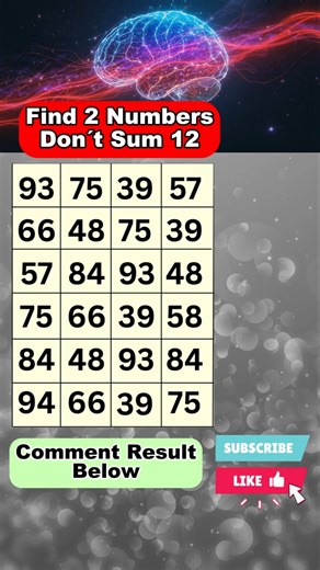 Can YOU Spot the 2 Numbers That Don’t Add Up to 12? #puzzle #iqtest #brainteaser