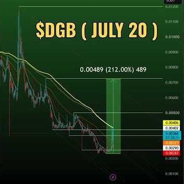 Digibyte Pump or Trap? DGB Coin Price Prediction | DGB Crypto Latest Update ( July 20 )