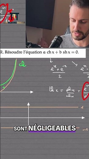Fonctions Réciproques : TH et ses équivalents ! (Maths) #shorts