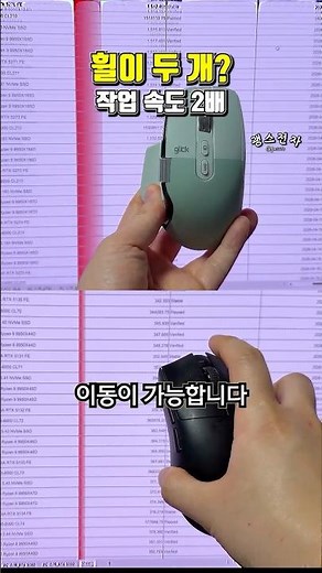 End of repetitive tasks: How to increase speed with infinite wheel horizontal wheel macro shortcu...