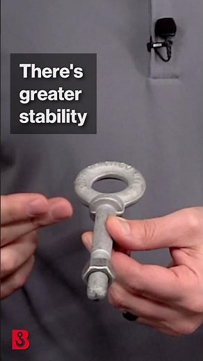 What Makes a Shoulder Eye Bolt Different from a Regular Eye Bolt | Angular Loading with Eye Bolts