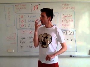 Vokalen Ø - The vowel Ø