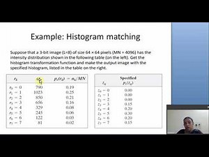 unit3 histogram matching with examples