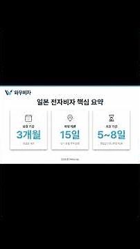 한국 거주 외국인을 위한 일본 전자비자(e-Visa) 완벽 가이드 | 신청자격·서류·체크리스트 총정리